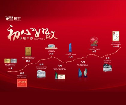 2023年大事記｜初心如故，步履不停