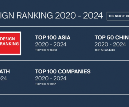 惠達衛浴榮登iF設計獎亞洲百強及中國50強，衛浴類全球TOP10