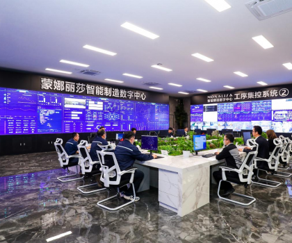 蒙娜麗莎：以藝術、綠色、智能鑄就中國消費名品