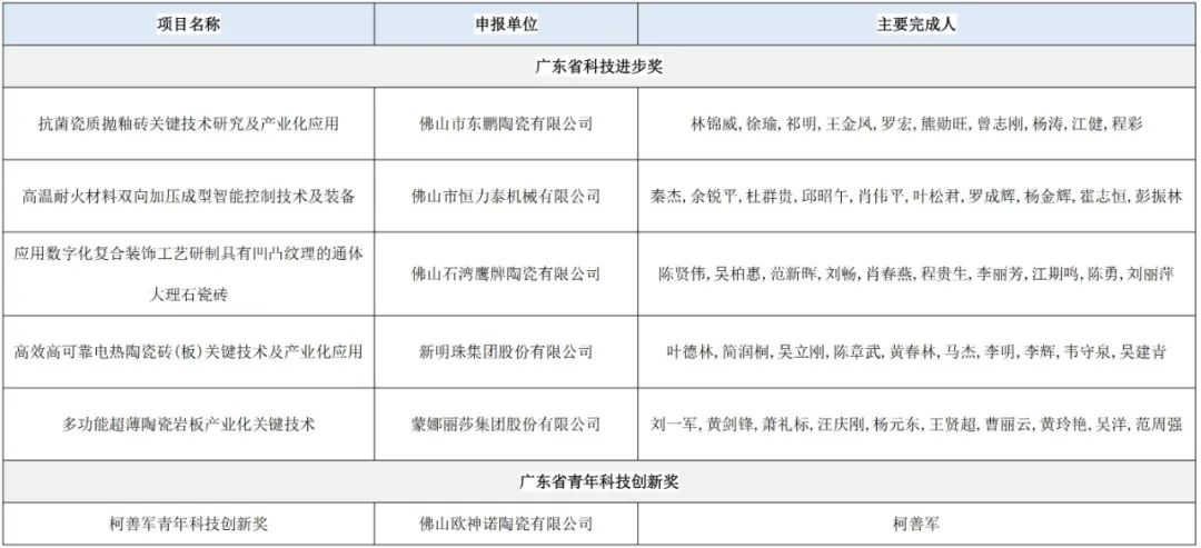 1667264701869915.jpg 1.jpg