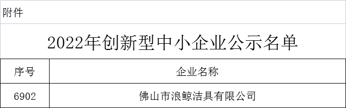 創(chuàng)新驅(qū)動(dòng)，實(shí)力引領(lǐng)！浪鯨衛(wèi)浴被評(píng)為“2022年創(chuàng)新型中小企業(yè)”1.png